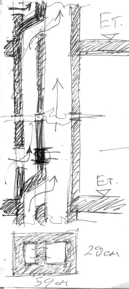 Схема на комините в панелка