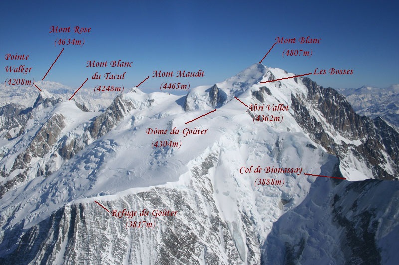 Mont_Blanc